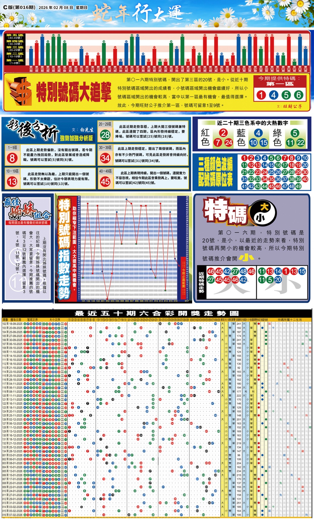 017期大版贴士皇-3[图]